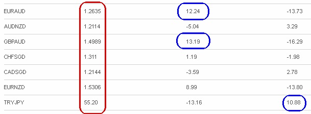 Forex gkfx