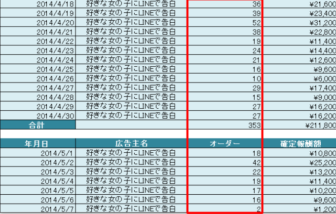 SnapCrab_YouTube収益化プログラム - Google Chrome_2014-10-16_13-54-49_No-00