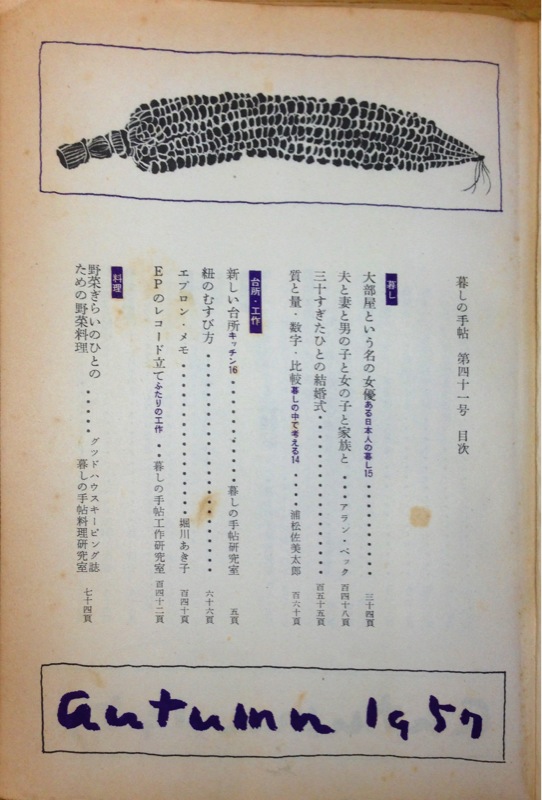 目次