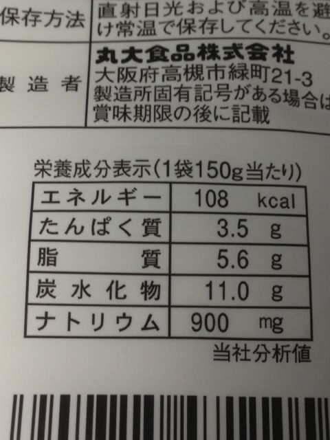 ドリアソース栄養成分