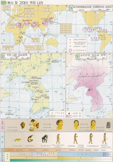 世界五大文明