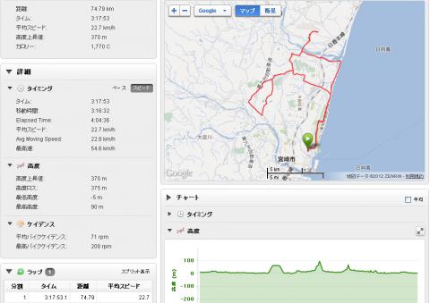 12.9.4坂12ログ