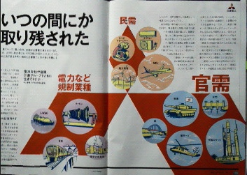 電力会社や官需、三菱グループとともに生きてきたが・・・