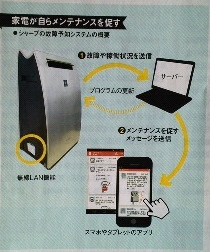 家電が自らメンテナンスを促す