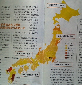 大都市をあえて避け中規模都市から攻略した