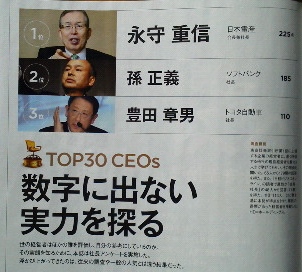 社長が選ぶベスト社長 ベスト3