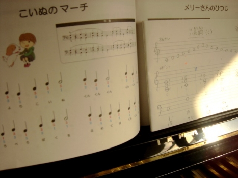 プレリーディング