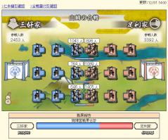 合戦画面