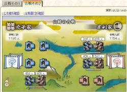 かなり前の1月