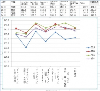 2014北関男子