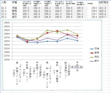 2013北関男子