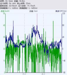 Banpaku_Data_org.jpg