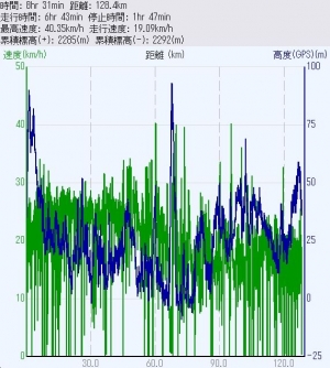 Kada_Data_org.jpg