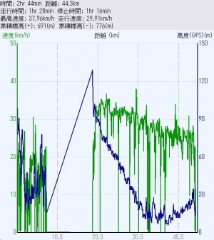 Kanazawa_Data_org.jpg