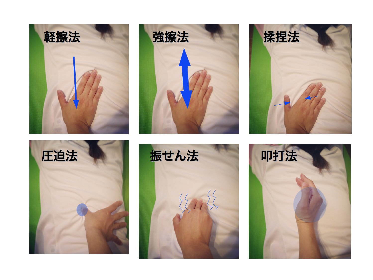 実技編