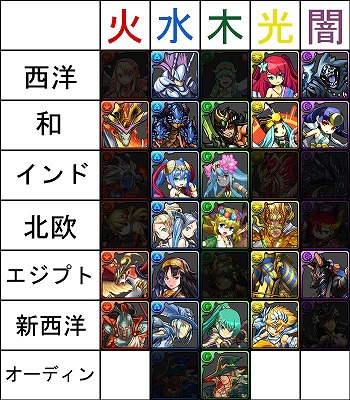 引けない