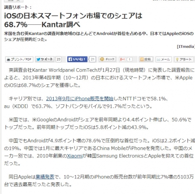 blog 223