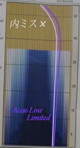 20120630-1Line