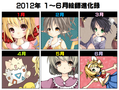 201216進化1