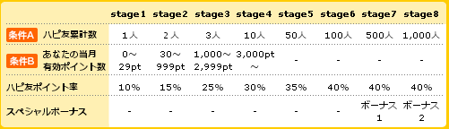 hapitas_130415.png