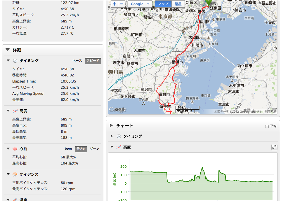 スクリーンショット 2012-06-10 19.47.37