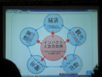 政策コンテスト