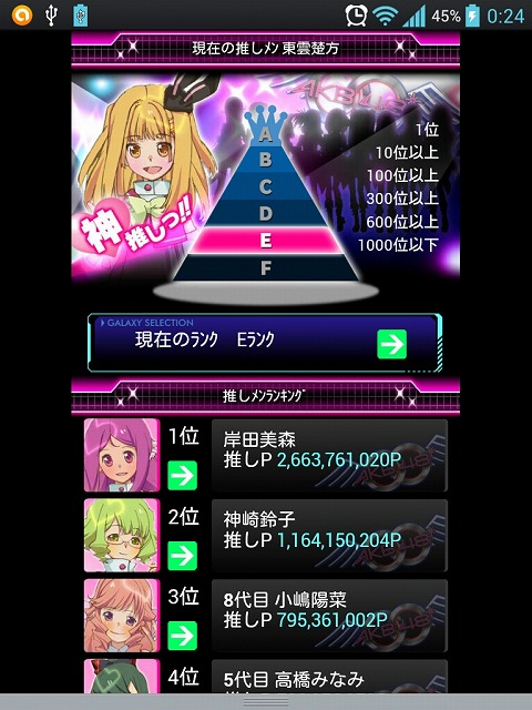 AKB0048-12