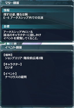 ロッジオ