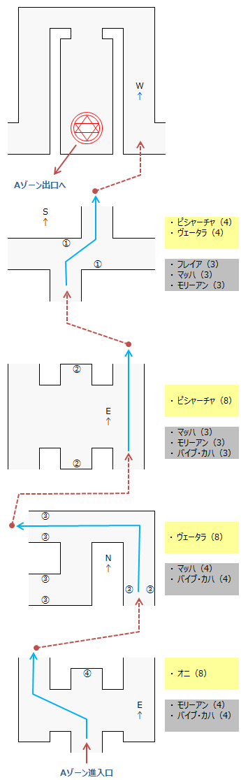 ゾウシガヤAゾーン(行き)