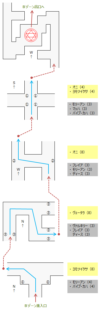ゾウシガヤBゾーン(行き)