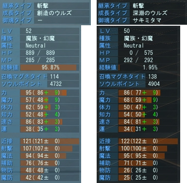 火力復帰点の確認ポイント(深淵ウルズLv50)