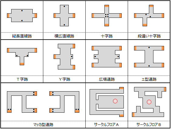 ゾウシガヤフロア名称