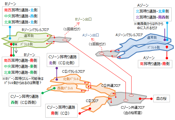 ゾウシガヤ霊園ダンジョン構造