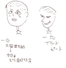 $らこブロ