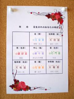 算命学の命式チェック表2