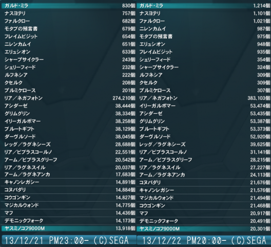 wdef131221-22.png