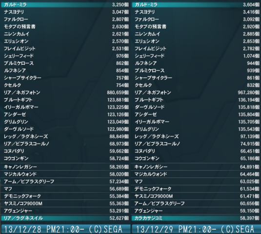 wdef131228-29.png