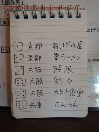 フリップ(8回目)