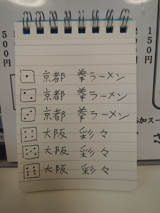 フリップ(12回目)