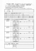 ノード大会申込書