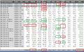 2012 year profit
