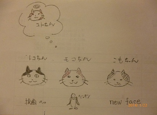 にゃんこ絵