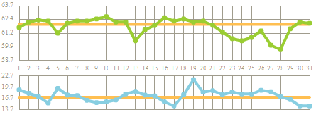 201205_diet.gif