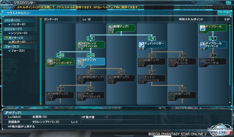 ガンナースキル