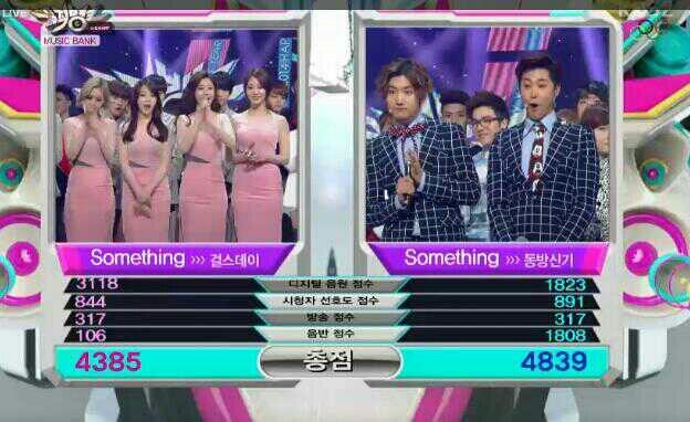 2/7 music bank 東方神起1位