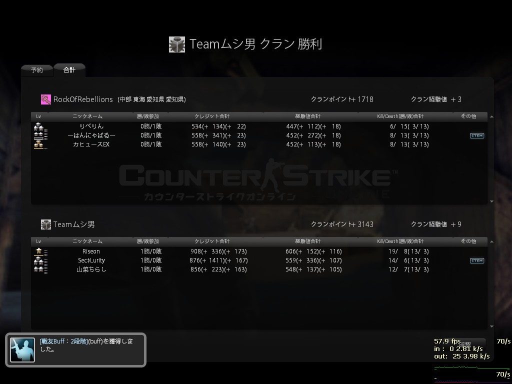 RockOfRibellions②