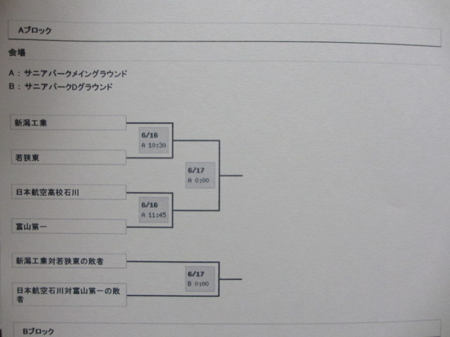 ラグビー北信越大会組み合わせ