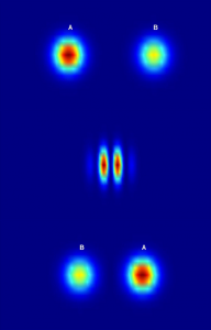 Collision of soliton