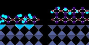 Superconductivity Schematic FeSe