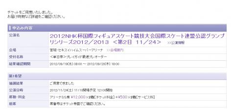 NHK杯 フィギュアスケート